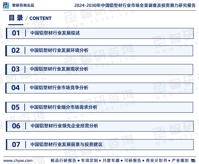 铝型材行业现状！2024年中国铝型材行业市场研究报告（智研咨询）(图2)