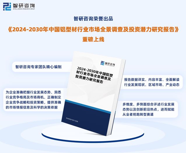 铝型材行业现状！2024年中国铝型材行业市场研究报告（智研咨询）