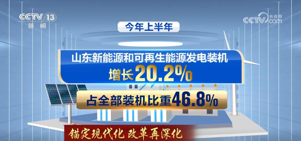 九游官网入口：锚定现代化 改革再深化 让传统产业“含绿量”提升发展“含金量”(图7)