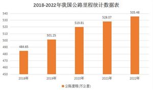 2024年铝型材行业市场现状及发展趋势(图10)