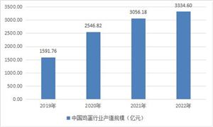 2024年工业铝型材行业市场发展现状及发展趋势(图5)