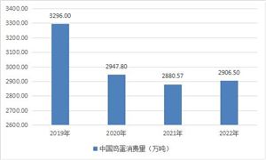 2024年工业铝型材行业市场发展现状及发展趋势(图7)