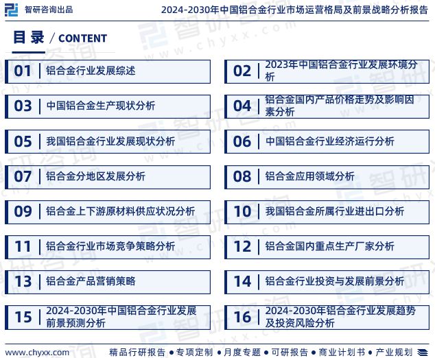 九游官网入口：铝合金行业现状！2024年中国铝合金行业市场研究报告（智研咨询）(图2)