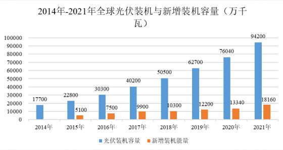 九游体育：铝型材下游行业的发展情况分析