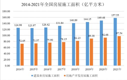 九游体育：铝型材下游行业的发展情况分析(图12)