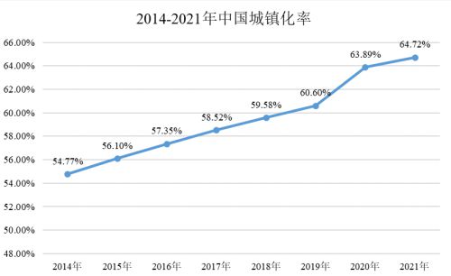 九游体育：铝型材下游行业的发展情况分析(图11)