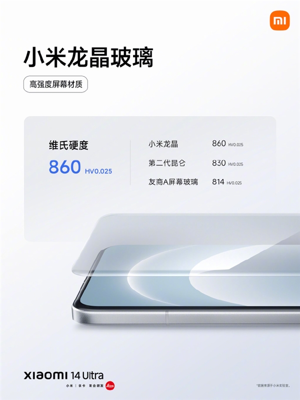 九游app：比华为更硬！小米14 Ultra搭载小米龙晶玻璃、龙晶陶瓷(图2)