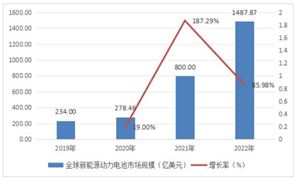 铝棒行业产业链全景及市场供需态势分析(图4)