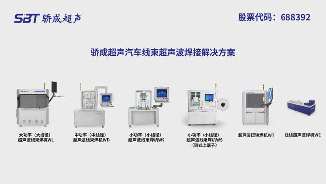 骄成超声新一代线束焊接质量监控方案为汽车线束安全护航(图4)