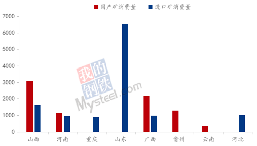 九游app：Mysteel：2023年铝产业链数据发布及2024年市场展望(图3)