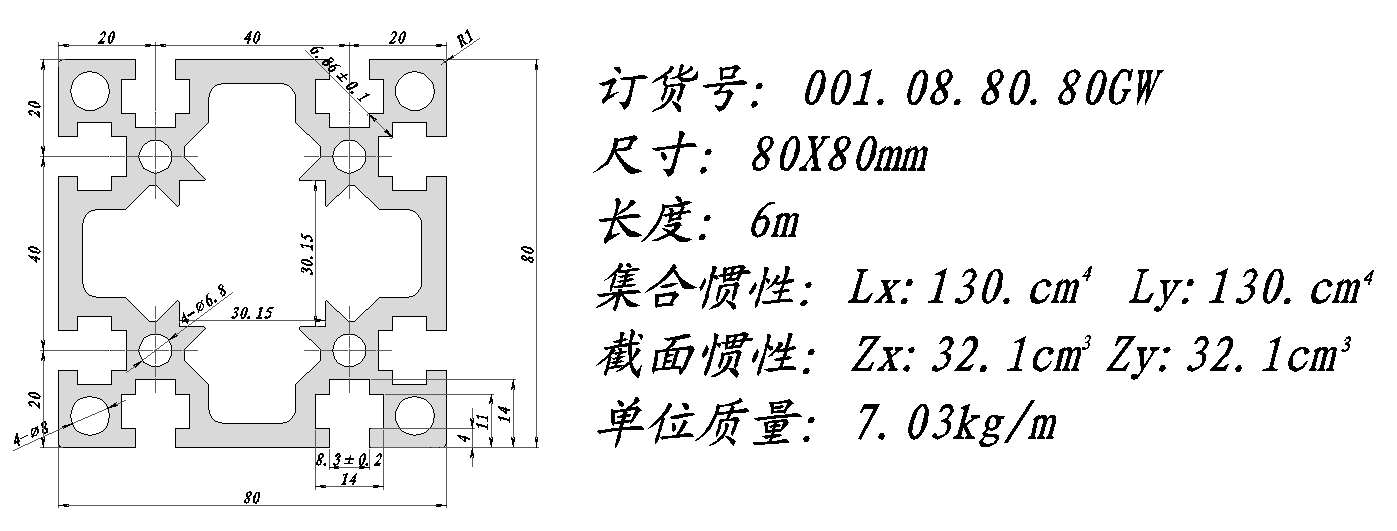 山东邹城：标准助推铝合金加工产品行业转型升级(图1)