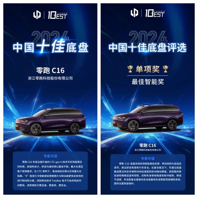 九游app：荣获十佳车身、十佳底盘零跑C16凭何成为“六边形战士”？(图5)