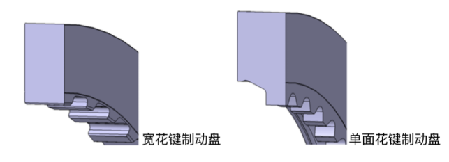 布雷博为2024年F1所有赛事供应制动系统(图3)