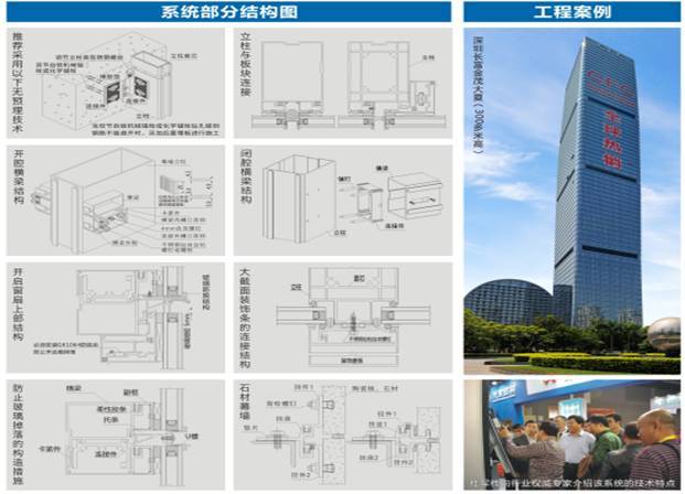 中国建筑第四工程局申请可调节式幕墙连接构件结构及其施工方法专利满足更多使用需求(图1)