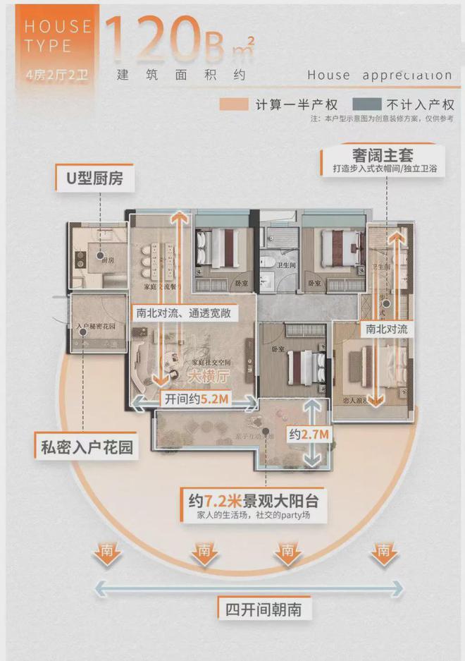 九游官网入口：中国铁建花语上城官方网站)-2024广州南沙花语上城地址-楼盘详情(图5)