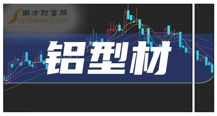 A股：这三只铝型材龙头上市公司这篇讲清楚（2024930）