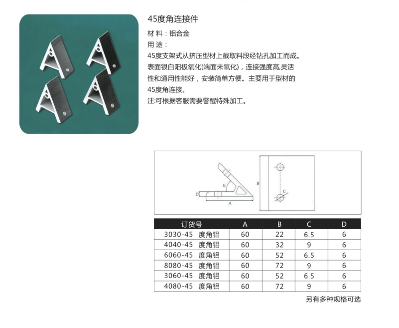 九游官网入口：中国散热器铝型材数据监测报告(图1)