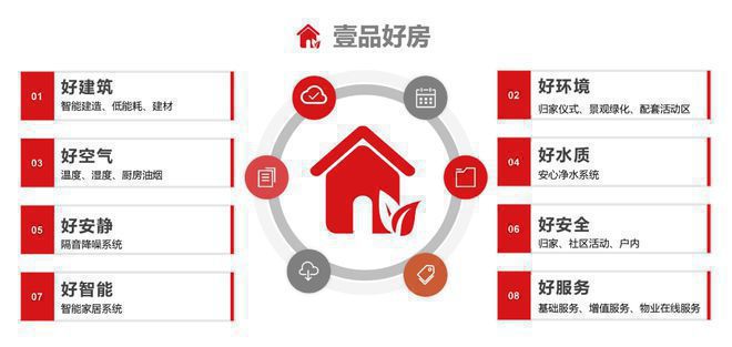 中建颐和公馆(售楼处)2024最新首页-颐和公馆官方网站发布-欢迎您(图10)