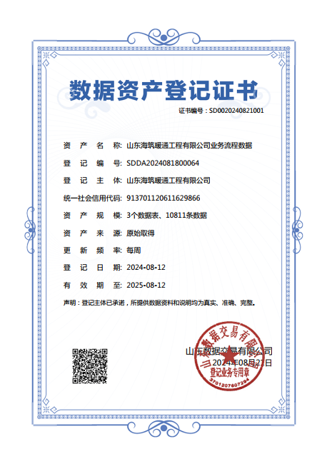 九游app：浪潮智慧建筑助力山东海筑暖通完成数据资产入表 首次实现暖通行业数据资产化_山东_大众网