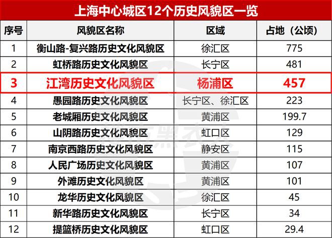 九游app：越秀杨浦天玥(售楼处)2024官方网站欢迎您-楼盘详情-售楼中心(图4)