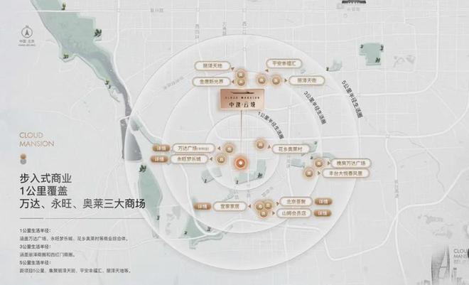 2024北京中建云境丨中建云境售楼处官方网站-营销中心-楼盘百科!(图6)