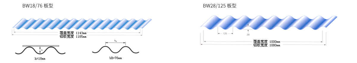 幕墙系统 - 建材U选(图2)