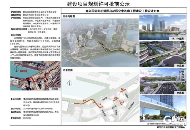 空中连廊连通“世界之眼”、地铁2号线……青岛国际邮轮港区立体交通网再加密(图1)