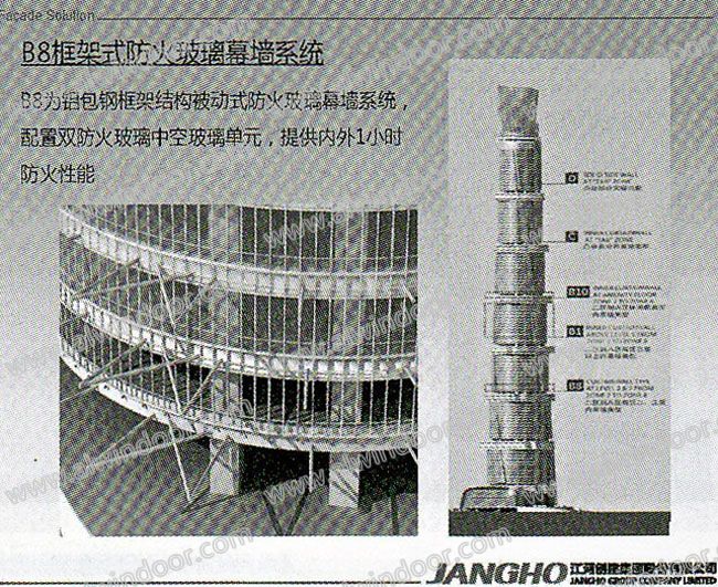 江河集团获219亿元光伏幕墙项目如何抢占新能源市场制高点？(图1)