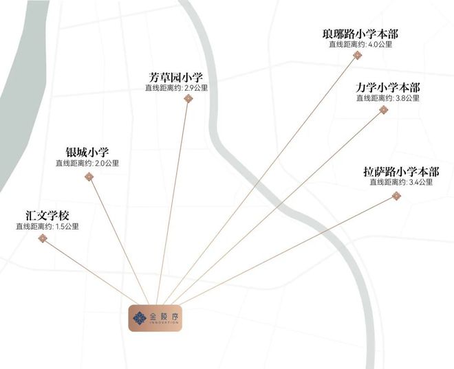 南京招商金陵序售楼中心电话→售楼处电话官网→楼盘百科详情！(图11)