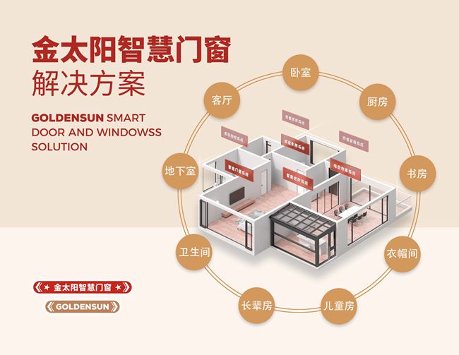 九游体育：门窗行业新蓝海金太阳智慧门窗诚邀加盟 共创辉煌！