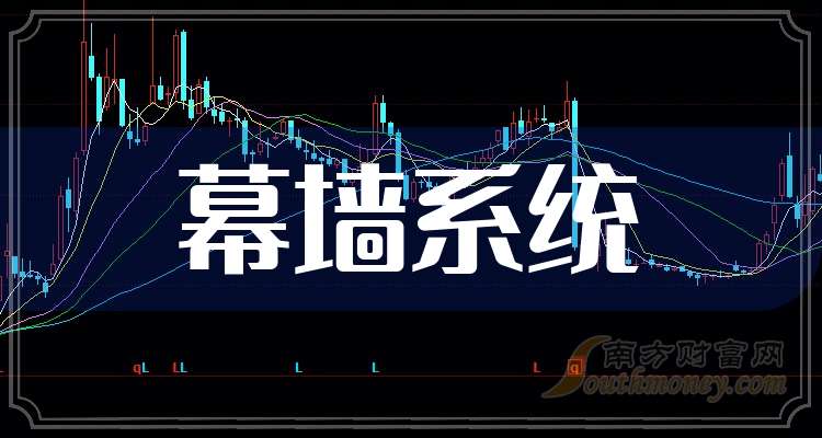 盘点！2025年幕墙系统股票的龙头股名单合集！（2月26日）(图1)